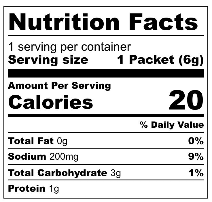 Power Up Greens
